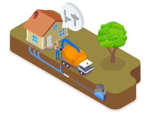 Diagram of home's sewer system showing sewer laterals